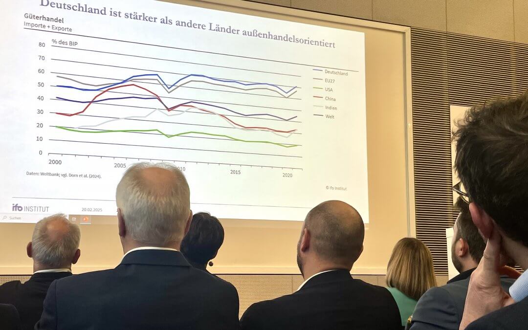 Wirtschaft im Wandel: WR-Lehrkräfte beim 51. Augsburger Konjunkturgespräch der IHK-Schwaben