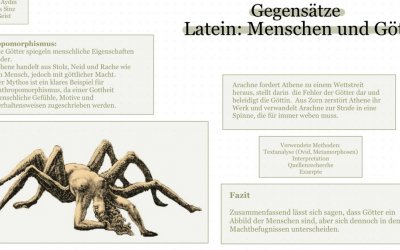 WIWO LATEIN 2025 – ARACHNE